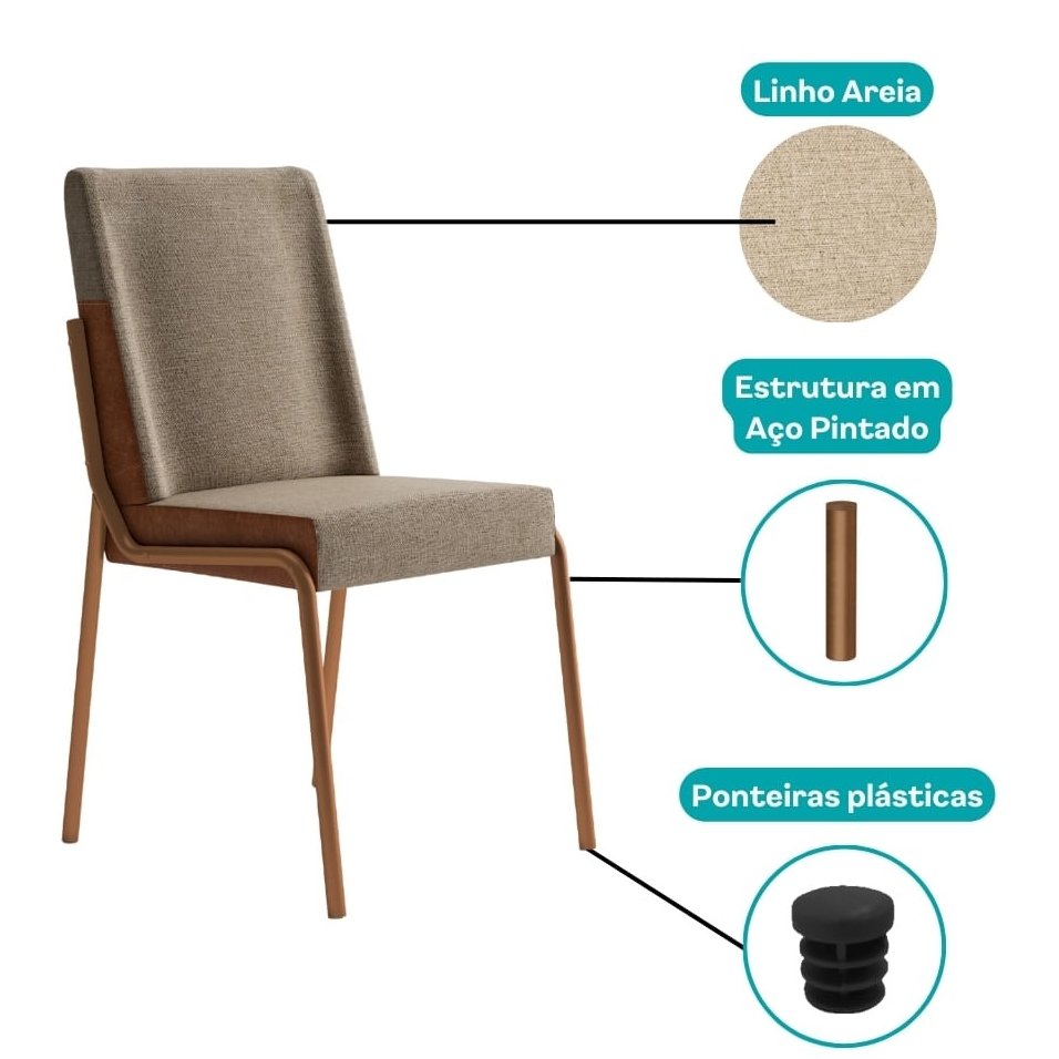 Kit 2 Cadeiras Hug 1749 Rosê Cobre/Linho Areia/Corino Caramelo - CARRARO MÓVEIS - Imagem 3