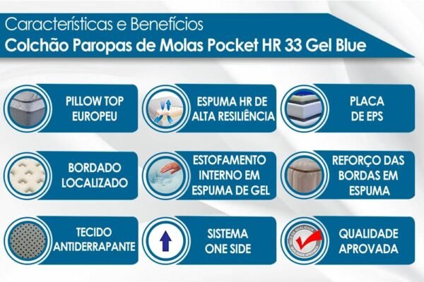 Colchão Solteiro Blue 32 cm D33 Molas ensacadas - PAROPAS