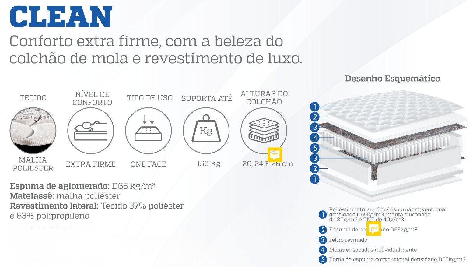 Colchão Queen Clean 32 cm AGD65 Molas Ensacadas- LESTESPUMA - Imagem 2