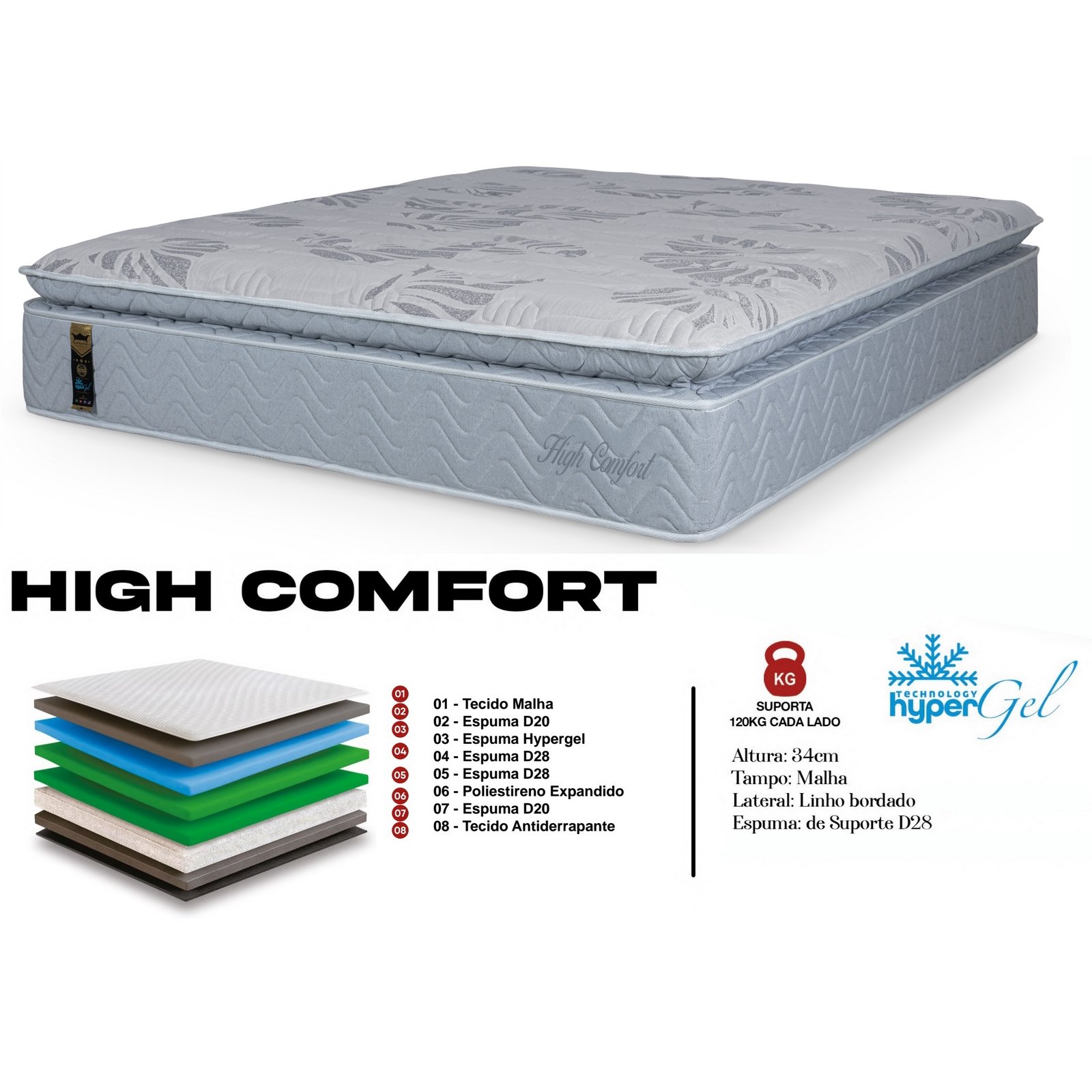 Colchão Queen High Comfort 34 cm D28 Molas Ensacadas - KING KONFORT COLCHÕES - Imagem 2