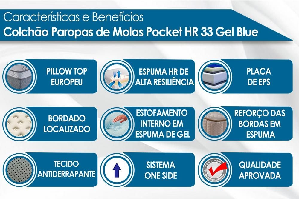 Colchão King Blue D33 - PAROPAS - Imagem 5