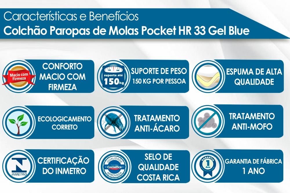 Colchão King Blue D33 - PAROPAS - Imagem 4